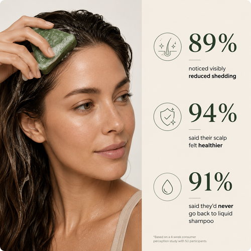 SCALP REVIVAL BAR
